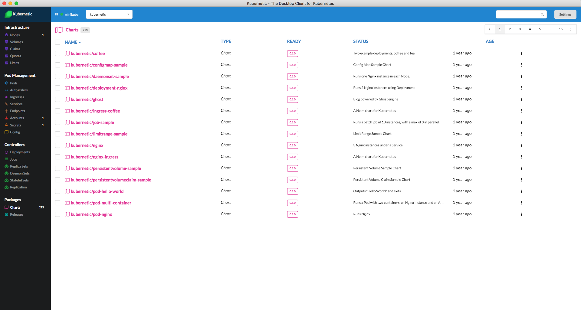 Package > Charts: Listing Kubernetic charts
