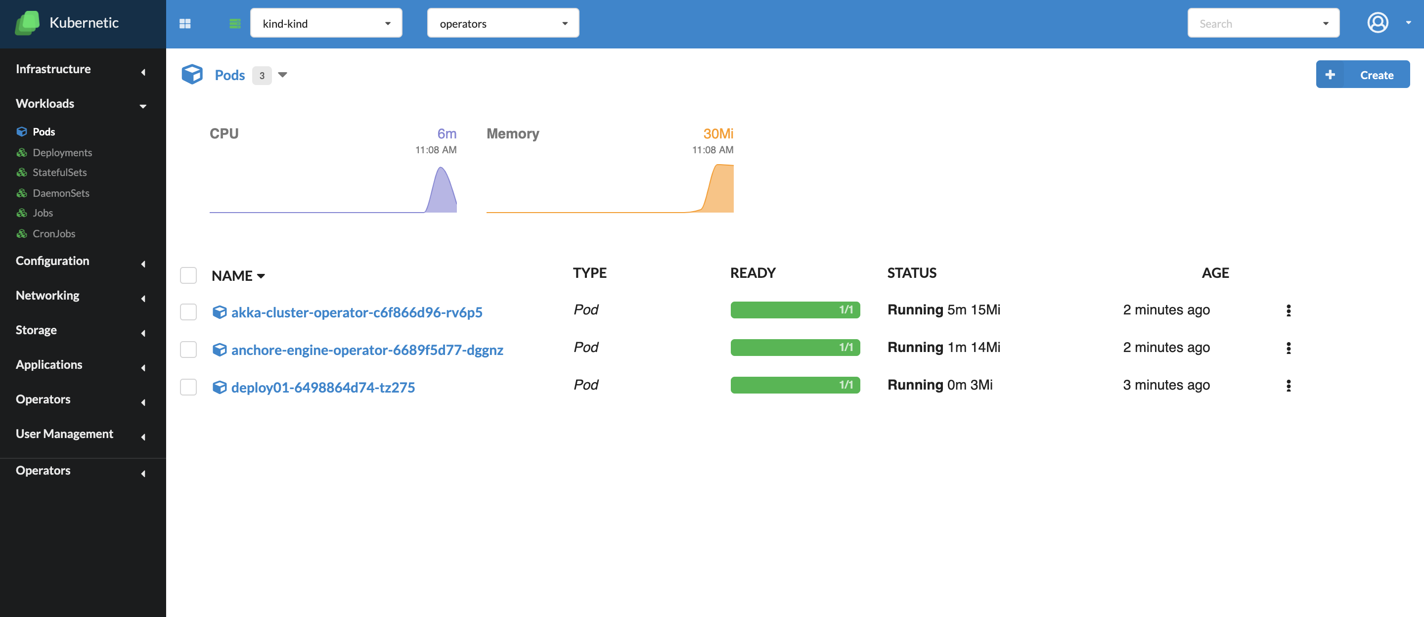 Metrics for pods